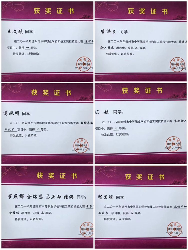 學員榮獲各競賽獎項